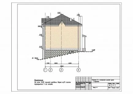 Ce ar trebui să ne construim o casa de beton celular, normele de construcție