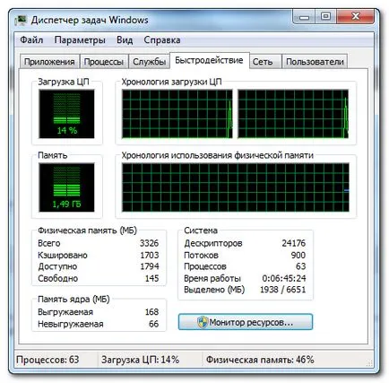 Care este Task Manager, și cum să-l folosească