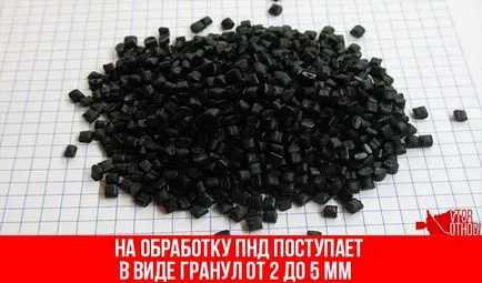 производството и рециклирането на HDPE растителна