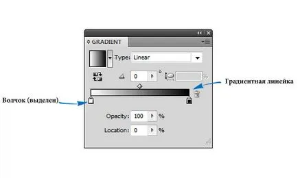 градиенти бар и инструмента за градиенти в Adobe Illustrator, vecart - уроци Adobe Illustrator