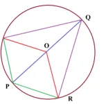 7 Bizonyíték geometria osztályt Geometry