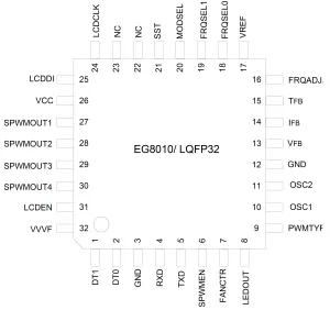 Eg8010 ir2110 монтаж борда инвертор синусоидална - electronician бележки