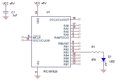 busolă electronică cu mâinile lor