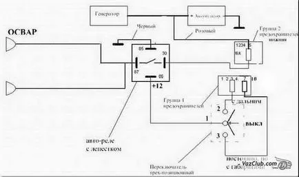 câmp electric Diagrama de conectare protivotumanok 2121, 2131 vaze