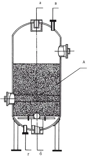 filtrare carbon activat