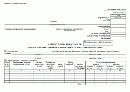 номер на формуляр инв-18 лист съпоставяне на резултатите от инвентаризация на дълготрайни активи, нематериални