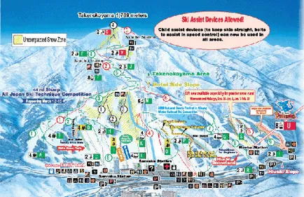 Naeba Ski Resort