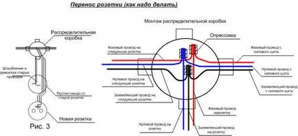 Трансфер електрически контакт или превключвател