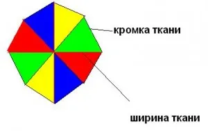 Игра с парашут, да научите, като играете