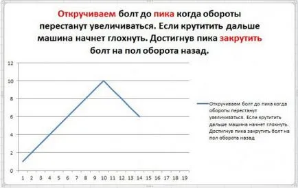 HBO ръчна настройка 2-поколение фото-репортаж