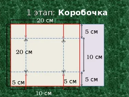 A terméket - malachit koporsót - technológia (lány), előadások