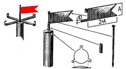 Колко бързо прост ветропоказател с ръцете си