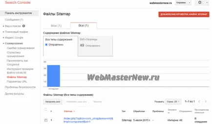 Hogyan adjunk a webhely a Google Webmaster Tools