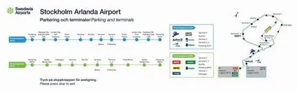 Cum se ajunge de la aeroport la centrul de Aeroportul Arlanda din Stockholm