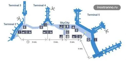 Hogyan lehet eljutni a repülőtérre, hogy a központ Stockholm Arlanda Airport