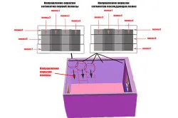 Hogyan kell festeni a falakat egy görgős nélküli technológia válás (videó)