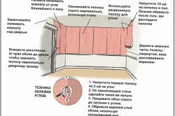 Как да се мотае тапет функции