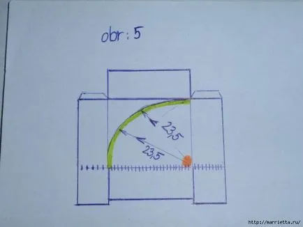 Hogyan készítsünk egy sarokban a doboz kosár