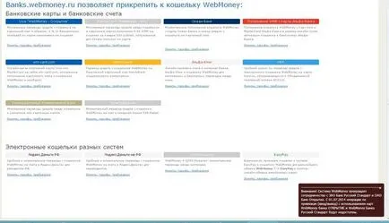 Как да се издаде сертификат WebMoney чрез анкетна карта