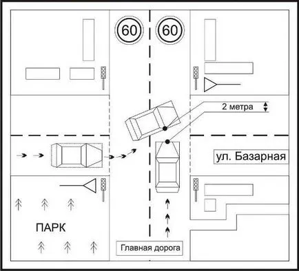 Как да си направим малка авария