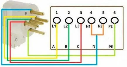 Cum de a conecta propriul aragaz standard, electric și fără ieșire, Hans, un vis - un lucru ușor