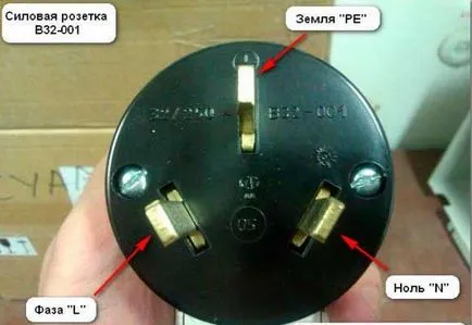 Cum de a conecta propriul aragaz standard, electric și fără ieșire, Hans, un vis - un lucru ușor