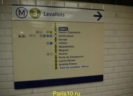 Cum se utilizează metroul din Paris despre Paris!