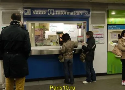 Cum se utilizează metroul din Paris despre Paris!