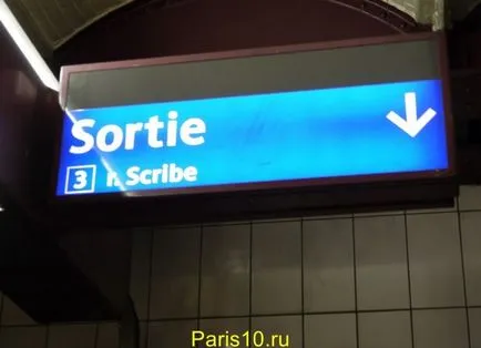 Cum se utilizează metroul din Paris despre Paris!