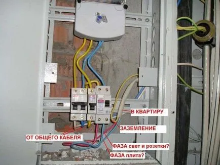 Cum de a conecta propriul aragaz standard, electric și fără ieșire, Hans, un vis - un lucru ușor