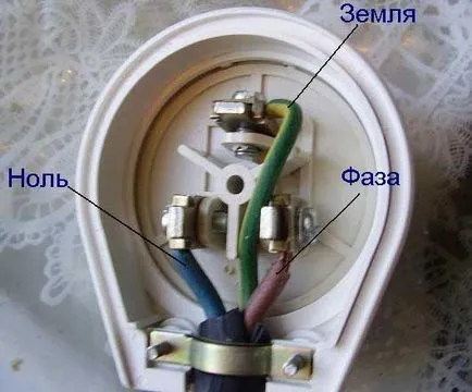 Hogyan lehet csatlakozni a saját szabványos elektromos tűzhely és lefolyástalan Hans, egy álom - egy könnyű dolog