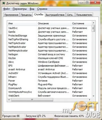 Cum să utilizați Windows Task Manager, ITN