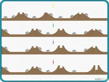 Как да се изгради рампи за скокове Dirt