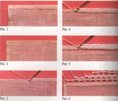 Hogyan kell varrni a csipke a szövet - studopediya
