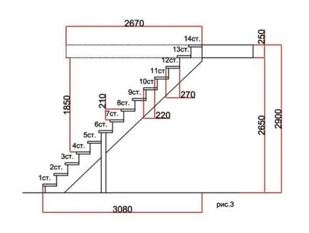 Prima casa etaj, cu un al doilea model de desene Scară cu dimensiuni 6x6 și