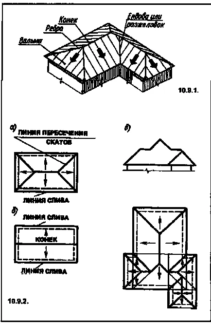 план покрив, сваляне чертежи, схеми, чертежи, модели, техническа документация