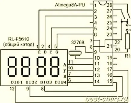 Hogyan készítsünk egy órát egy chip