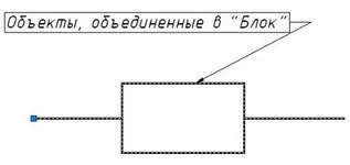 Cum de a crea o unitate în autocad