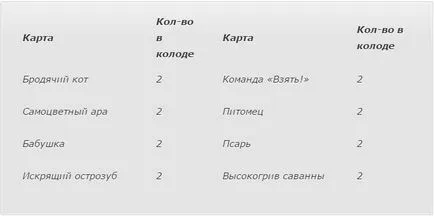 Как да създадете палубата midreyndzh ловец un`goro, каменна плоча на огнище