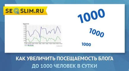 Hogyan lehet növelni a forgalmat a helyszínen 1000 ingyenes