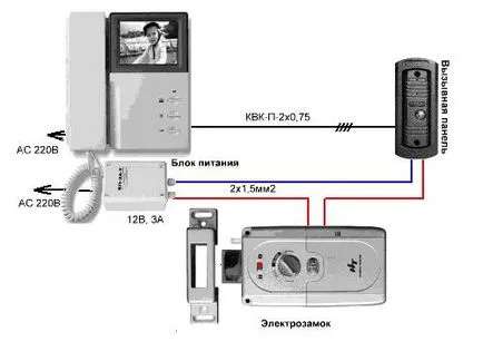 Cum de a alege o blocare electromecanic pentru poarta, modelul de revizuire