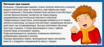 Как да се лекува бързо суха кашлица при възрастни, лечение на суха кашлица лекарства, народни средства