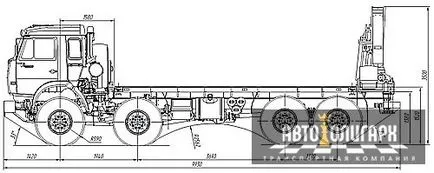 Kamaz container 