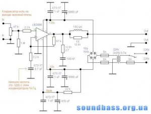 Колони за компютри със собствените си ръце, soundbass