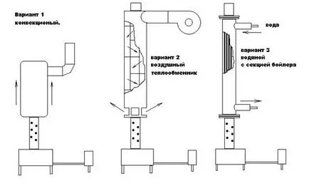 Отработени масла котли с техните ръце - чертежи и схеми