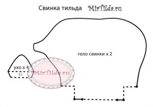 Кукла тилда модели с размери интериорни кукли, майсторски клас