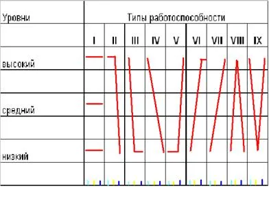 Tanfolyam oka alulteljesítés a diákok és az út legyőzni azt, és megakadályozzák