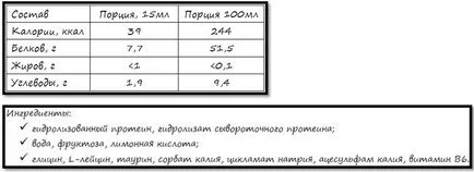 Купете Уедър амино мощност течност в онлайн магазина на храна спортна