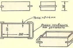 Кухни от тухли с ръцете си