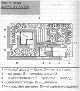 Лятна кухня, в съчетание с вана - снимки и проекти